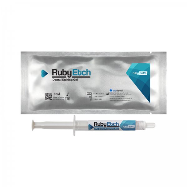 RubyEtch