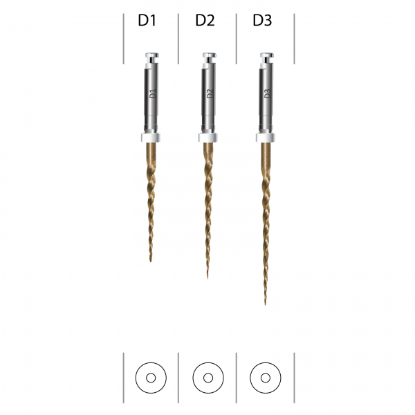 EndoArt Retreatment Kit